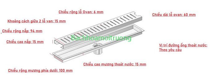Thiết kế và kích thước của một mẫu rãnh thoát nước chữ U tiêu biểu